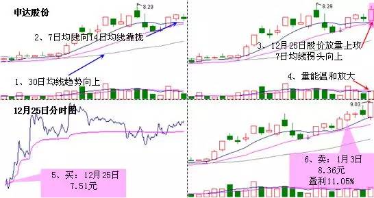  法兰克福强势逼平领头羊缩小差距